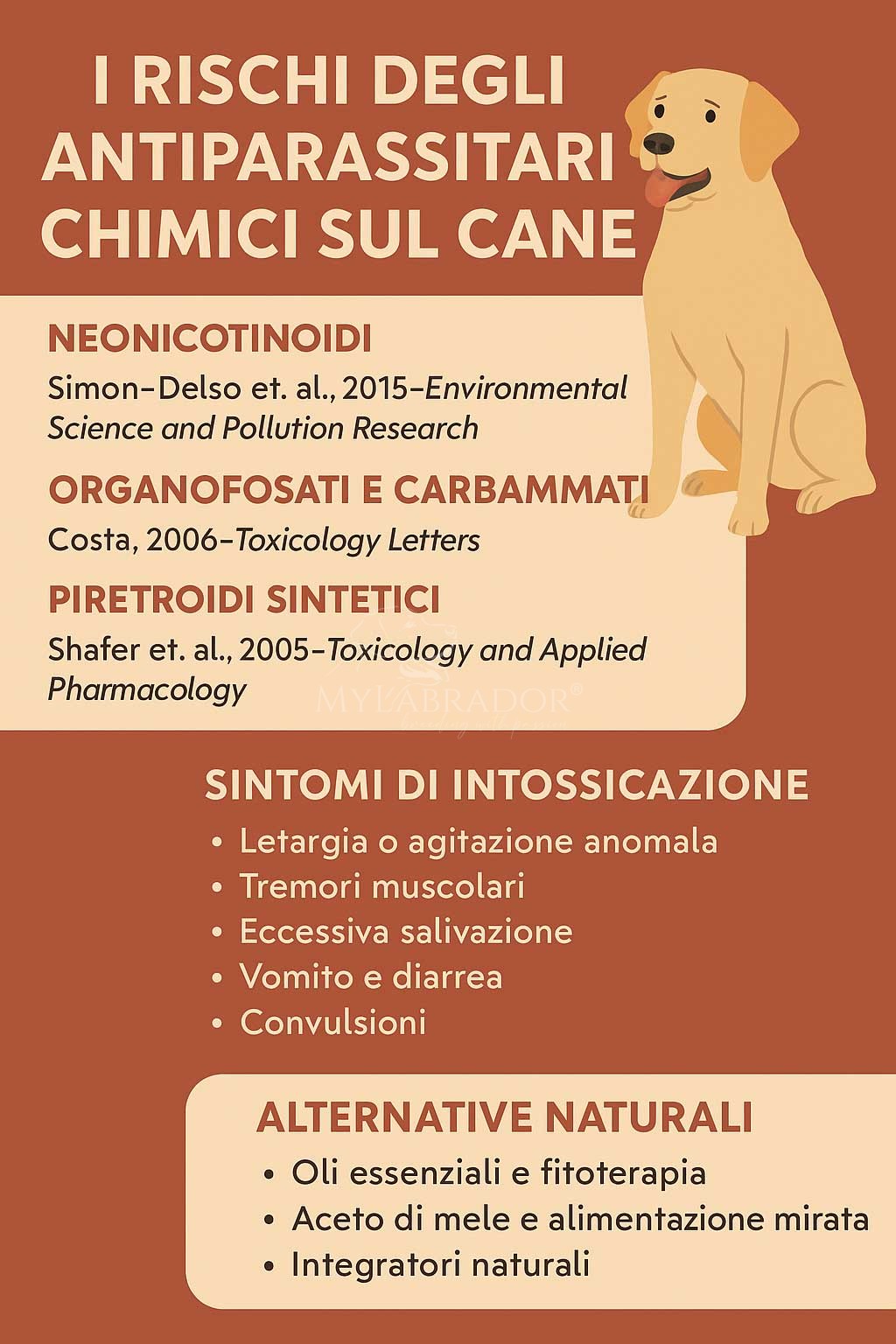 rischi antiparassitari cani